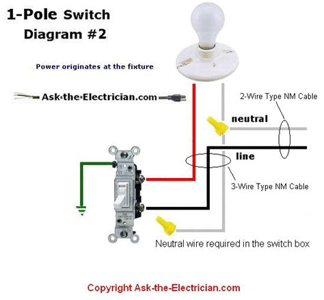 single pole switch to metal box|single pole wiring replacement.